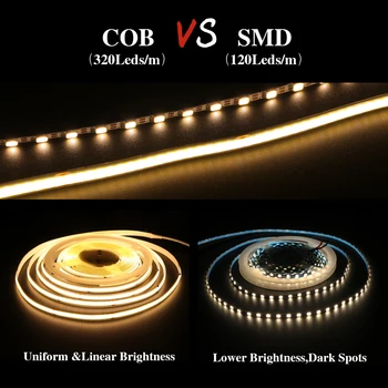 COB LED Strip Lights DC 12V 24V 320 Светодиодов Линейная Лента Шириной 8 мм Гибкая Светодиодная Лента для Декора комнаты 3000K 4500K 6000K 2