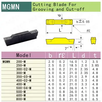 MGMN250-M ZP20 Инструмент для индексируемой обработки стальных канавок, отрезных пластин из карбида вольфрама с ЧПУ 4